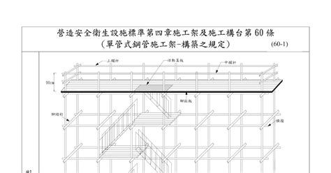 施工購台|營造安全衛生設施標準